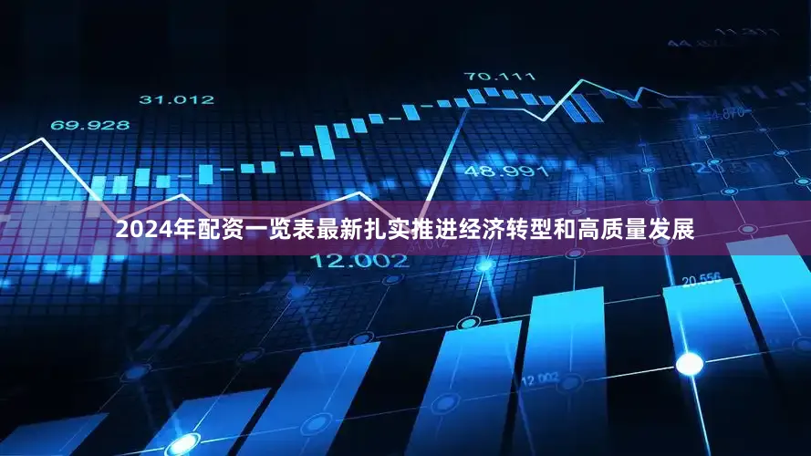 2024年配资一览表最新扎实推进经济转型和高质量发展